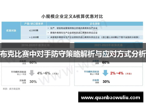 布克比赛中对手防守策略解析与应对方式分析 布克比赛中对手防守策略解析与应对方式分析